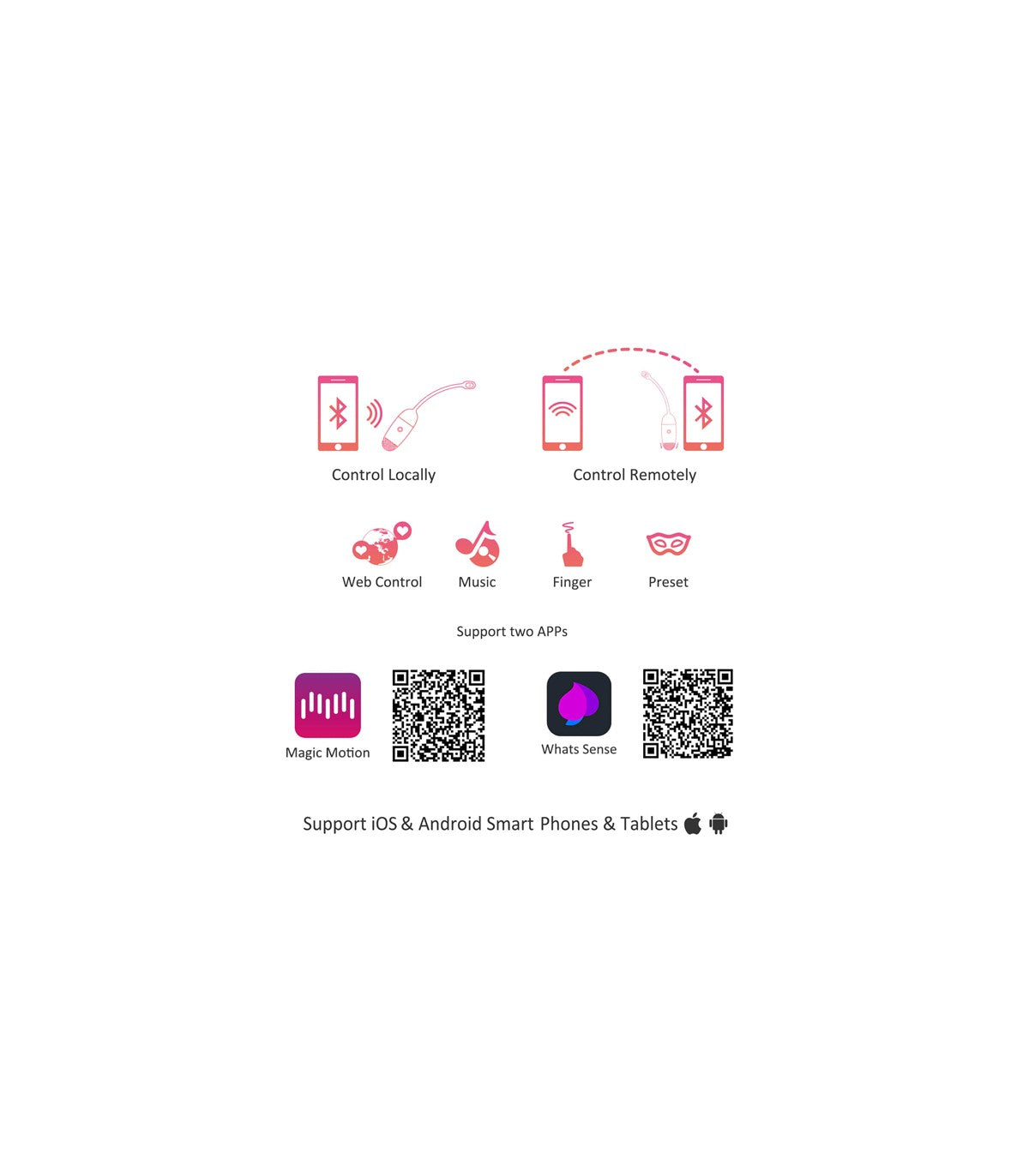 Huevo Vibrador Magic Motion con App Recargable Rosa