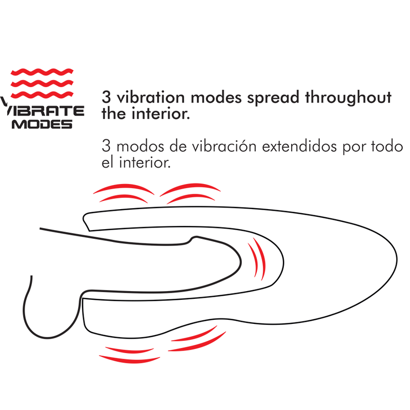 Masturbador Spin-X Con Rotación y Calor