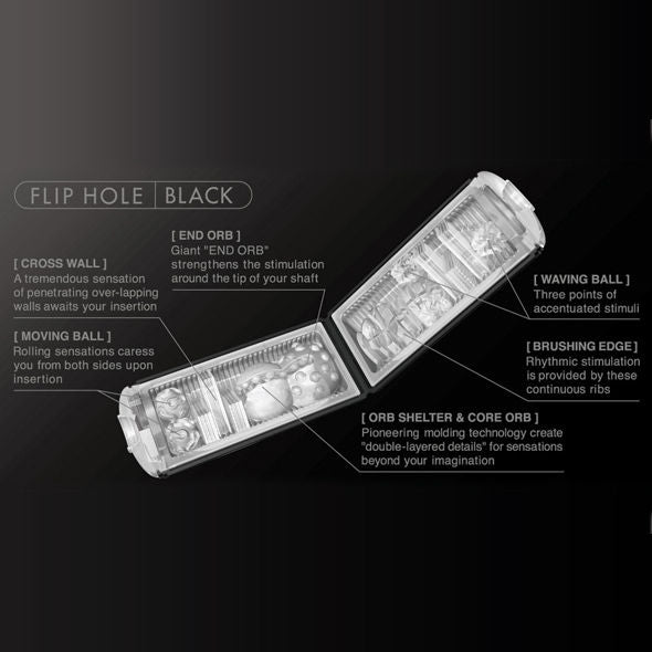 Tenga Flip Hole Black